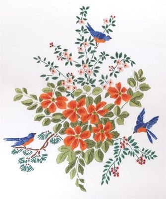 Цветы и птицы, набор для вышивания