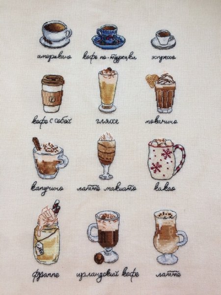 Coffee-set, схема для вышивки